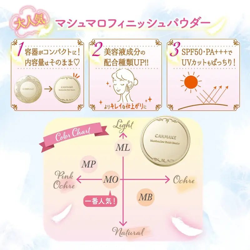 CANMAKE Marshmallow Finish Powder (10g)