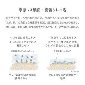 Rmk Japan Clear Mineral Face Wash 120G - Moisturizing Skin Care W/ Keratin Sebum Pores & Blackheads