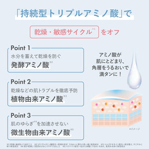 Orbis Aquanist Trial Set: Refreshing Highly Moisturizing Face Wash and Lotion 1 Week Supply