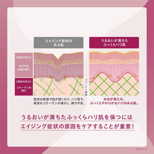 One By Kose Deep Hydrator 160Ml Lotion Highly Moisturizing Aging Care Wrinkle Improvement Whitening