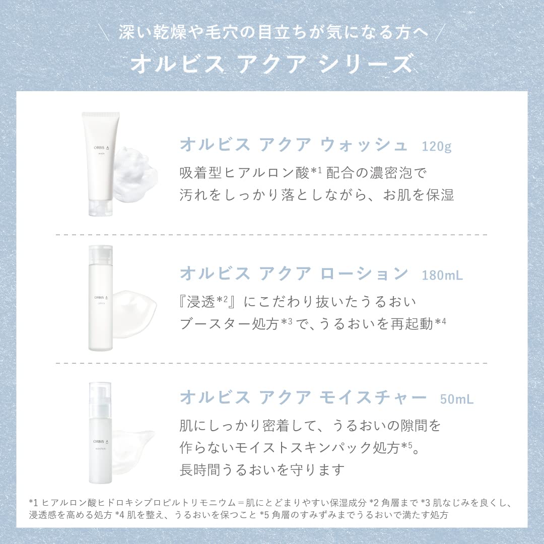 Orbis Aqua Lotion Rm Refill - High Moisture Type by Orbis