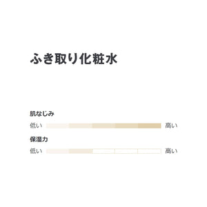 Muji Wipe - Off Lotion 300ml - Gentle Skin Care