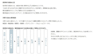 Muji Wiping Lotion Large Capacity 400ml - Japanese Lotion Brands - Moisturizing Skincare