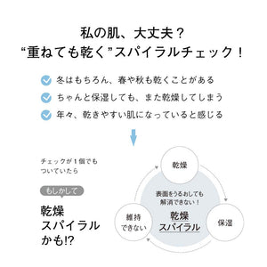 Orbis A Lotion 180ml - Highly Moisturizing Lotion - Aging Care Lotion From Japan