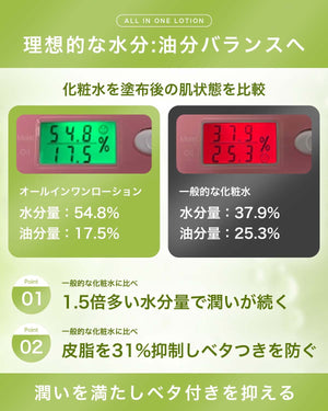 Nile All - In - One Lotion California 150ml - Japanese Essence Lotion For Men - Men Skincare