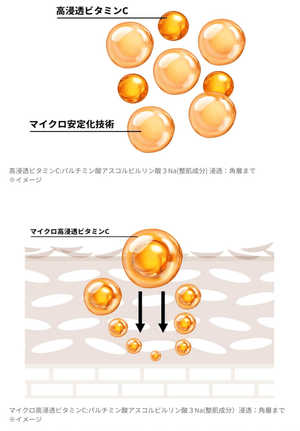 Dr. Ci: Labo New VC 100 Essence Lotion, EX V (150 ml)