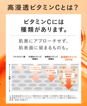 Dr. Ci:Labo VC100 Essence Lotion EXR (285 ml)