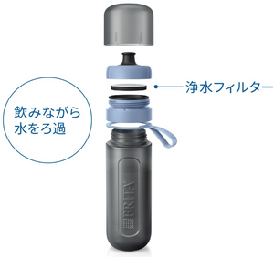 BRITA Active Water Filter Bottle, Dark Blue, 600ml - YOYO JAPAN