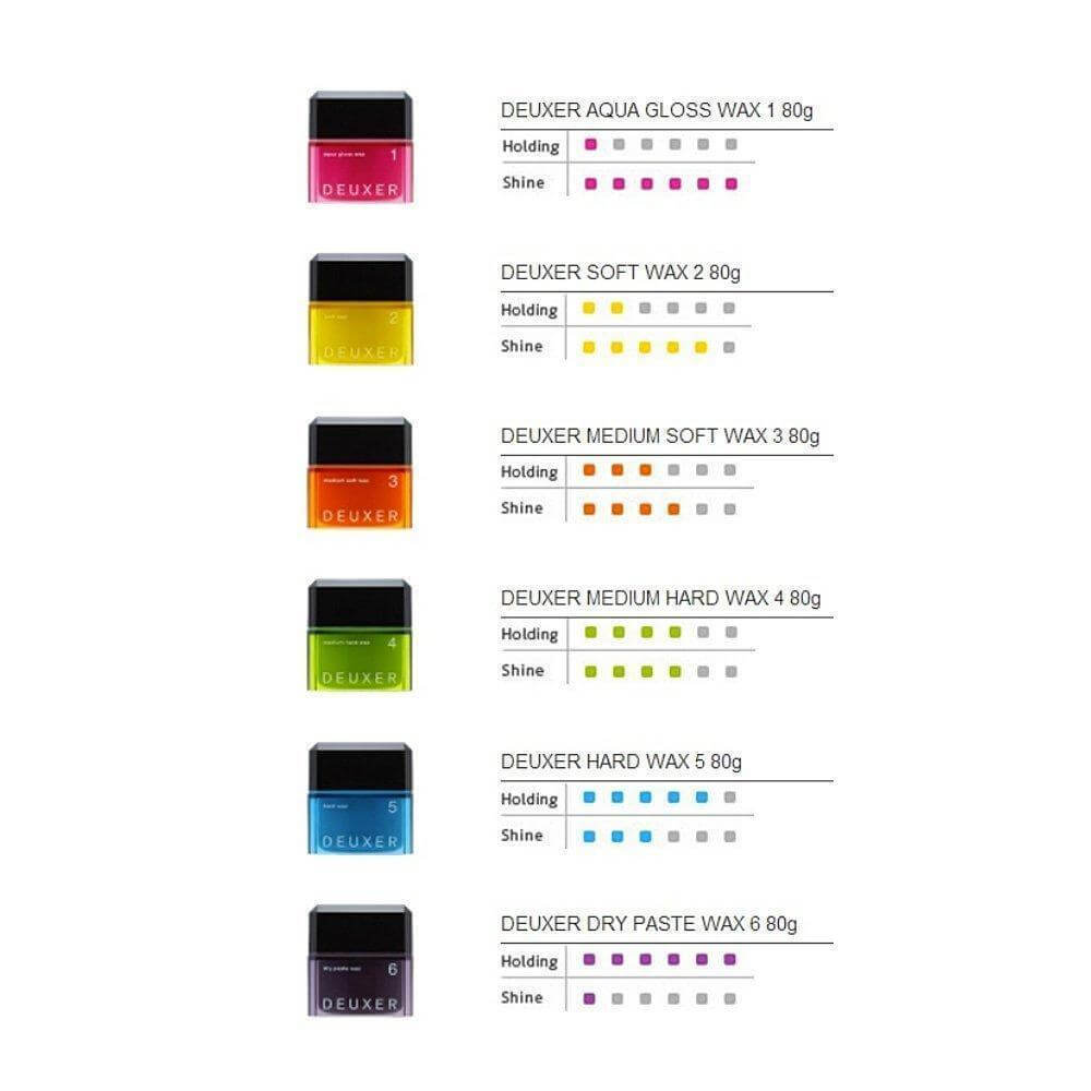 Deuxer Medium Hard Hair Wax 4 Pack 80g Each