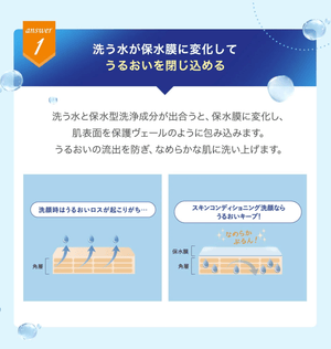 Fancl Skin Conditioning Face Wash 90g Moisturizing Cleanser for Dry Skin