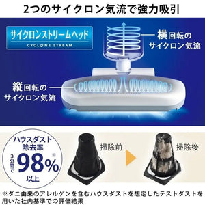 Close-up of Iris Ohyama IC-FAC2 Super Suction Duvet Cleaner, 0.2L, featuring 6K beats/min for deep cleaning