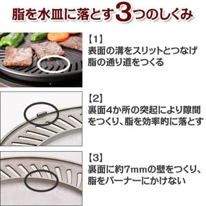 Close-up of Iwatani Yakiniku Grill Yakimaru CB-SLG-1, smokeless feature, for clean grilling