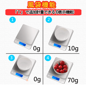 Imtykee Digital Scale