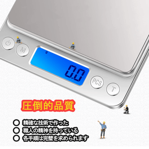 Imtykee Digital Scale
