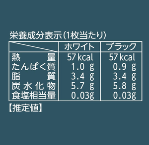 ISHIYA Shiroi Koibito (White & Black) 36 Cans