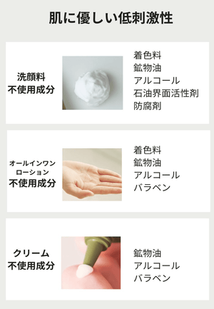 KHAKI Khaki Men's Skin Care, 3 - Piece Set, All - in - One Lotion (119 ml), Face Wash (100 g), Eye Cream (20 g)