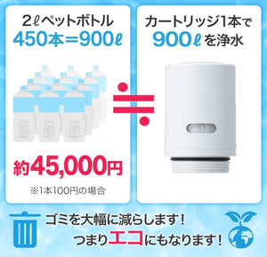 Krinsui HGC9SZ - AZ Water Purifier, Direct Connection to Faucet CSP Series Replacement Cartridge (HGC9S x 3 Pack)