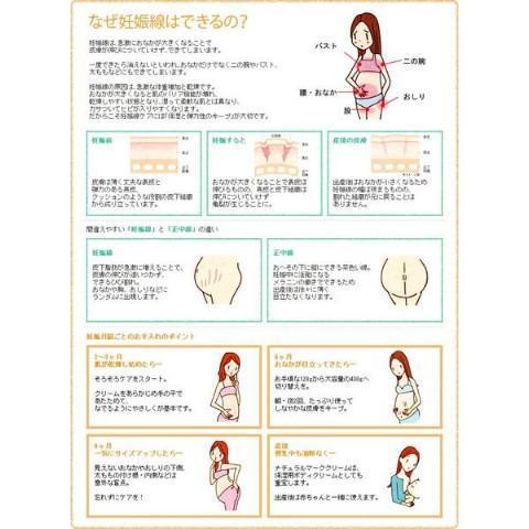 Mama & Kids Natural Mark Stretch Cream 150g - YOYO JAPAN