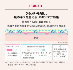 Maquillage Dramatic Essence Cushion Glow 1 Refill x Case Set Cushion Foundation Medium Ochre