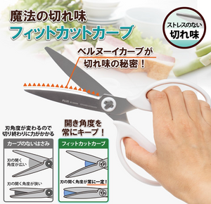 Plus Kitchen Scissors, Disassembly, Paper Box Packaging 35-719 - YOYO JAPAN