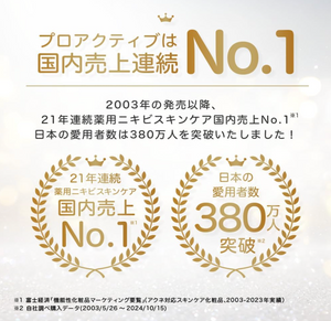 The Proactiv Company Proactiv Skin Care Patches, 60 pieces - YOYO JAPAN