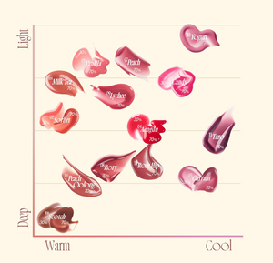 fwee 3D Volumizing Glos (70% Peach Oolong, 1 Piece) - YOYO JAPAN