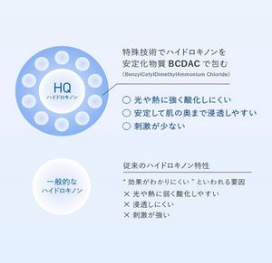 Ampoule Luxury White Concentrate HQ110 Spot Intensive Serum - YOYO JAPAN