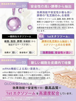 GLOW@DAWN 1st Exosome Extra 3% Serum 30ml - YOYO JAPAN