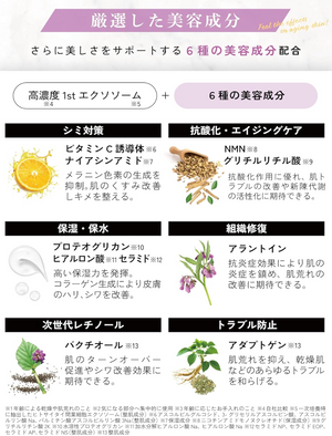 GLOW@DAWN 1st Exosome Extra 3% Serum 30ml - YOYO JAPAN