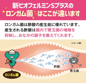 New Biofermin S Plus Tablets (360 tablets x 2 packs) - YOYO JAPAN