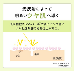 MACCHIALABEL Makeup Base for Skin Trouble - YOYO JAPAN
