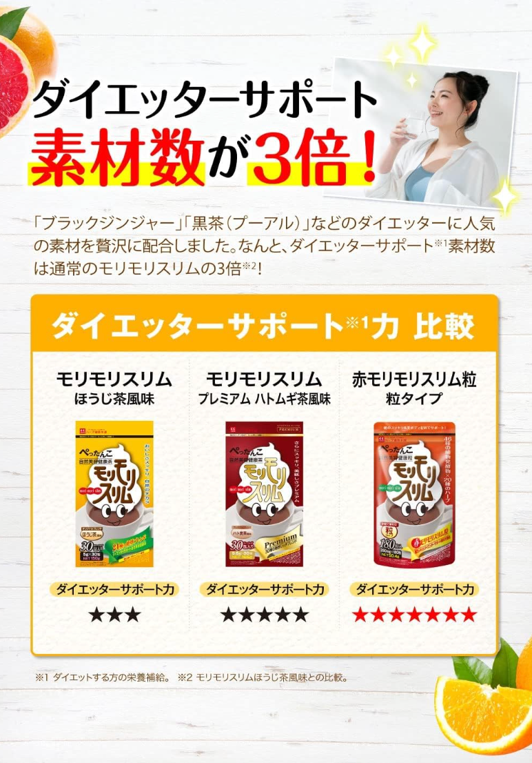 Red Morimori Slim, 180 Tablets