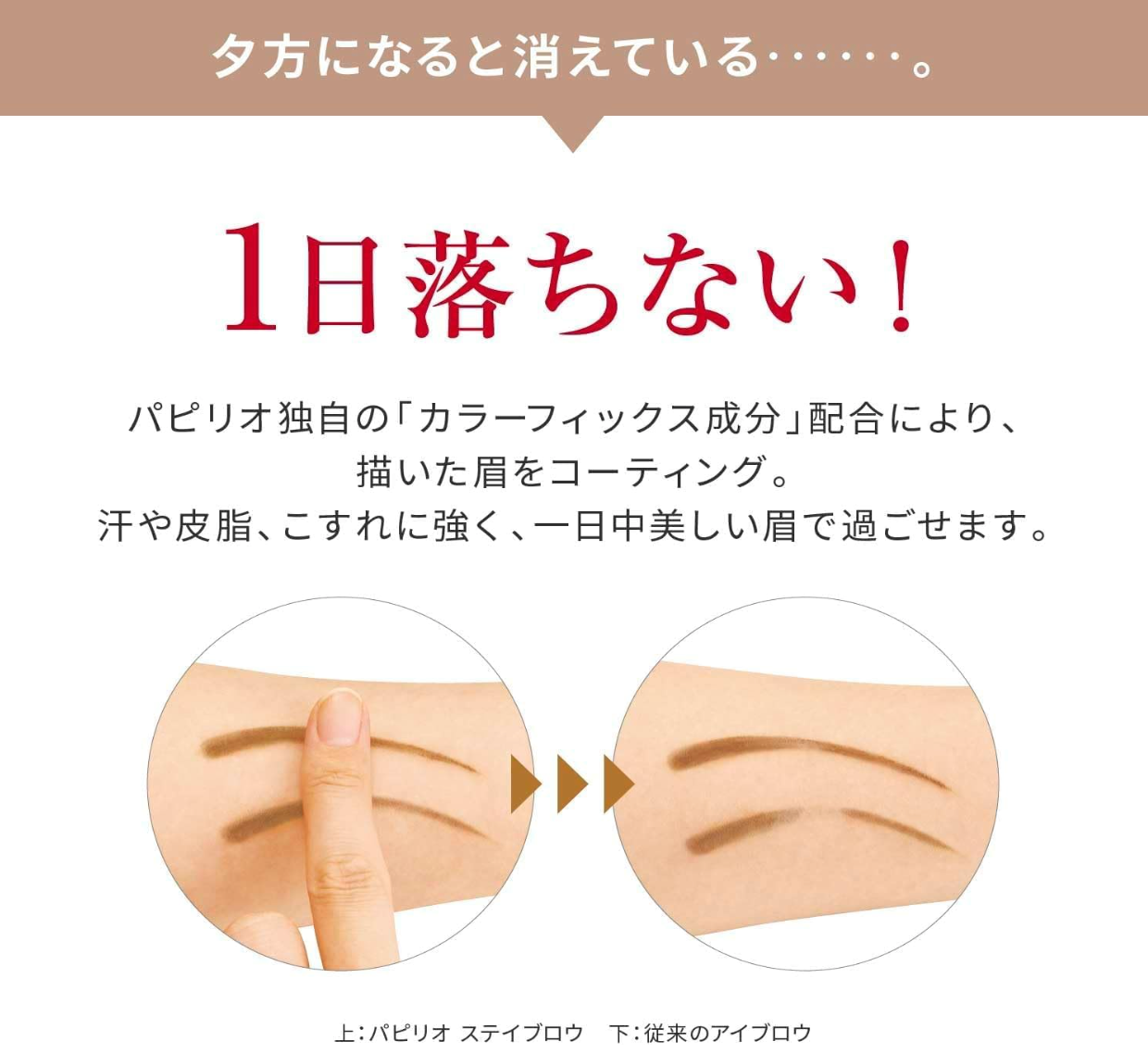 Papilio Stave Brow G Refill, Charcoal Brown