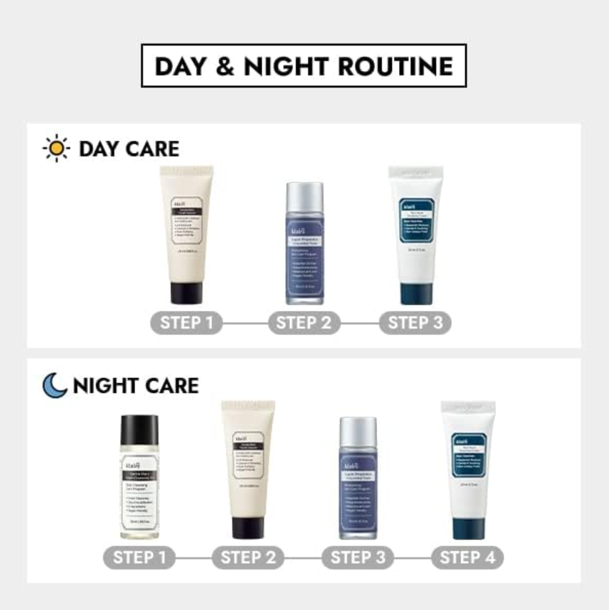 Klairs 4 Piece Medium Skin Care Trial Kit