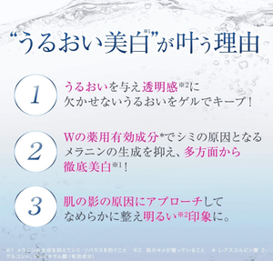 (Old Model) Medicinal Aqua Collagen Gel Whitening EX (120 g)