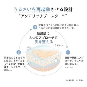 Orbis Aqua Moisture Rm Highly Moisturizing Type 50ml - Japanese Emulsion For Dry Skin Skincare