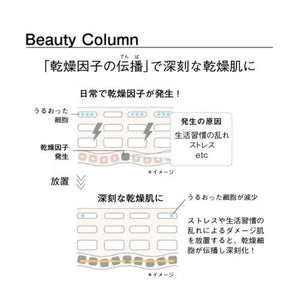 Orbis Aqua Moisture Rm Highly Moisturizing Type 50ml - Japanese Emulsion For Dry Skin Skincare