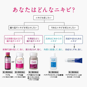 Pair Acne Cream W 24G | Japan 2Nd - Class Otc Drugs Self - Medication Tax System