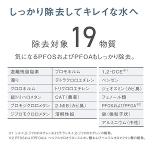 Panasonic Faucet - Mounted Water Purifier Replacement Cartridge TK - CJ24C1