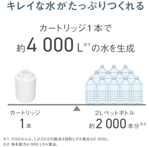 Panasonic Faucet - Mounted Water Purifier Replacement Cartridge TK - CJ24C1
