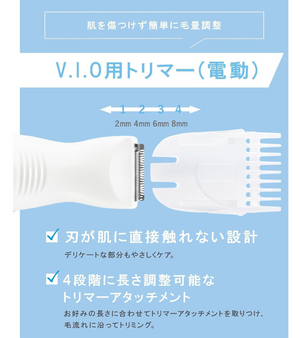 Close-up of Chic Schick Salon Plus V.I.O Double Shaver, featuring protective design for delicate skin.