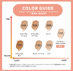 REVLON Colorstay Longwear Makeup, Liquid Foundation, 180 Sand Beige