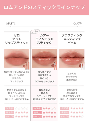 ROM&nd Sheer Tinted Stick 05 Dutch Cocoa (2g)