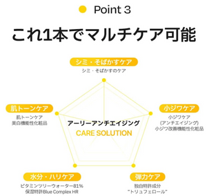 “d’Alba Vita Toning Capsule Cream 55 g packaging box and jar side by side”