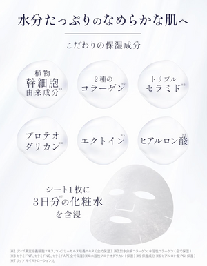 Lits Moist Perfect Rich Mask in 32 pieces, botanical essence, perfect for hydrating face care.