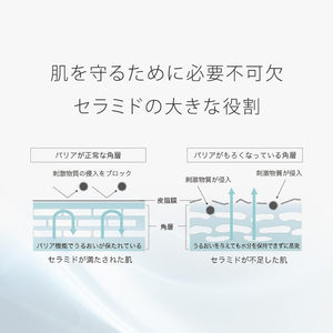 Close-up of Tout Vert Nano Emulsion Deep 60ml, featuring lightweight texture for moisture retention