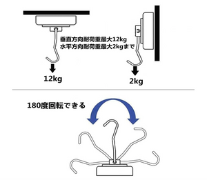 Ohuhu Dot Pens 15 Colors Set, vibrant ink colors perfect for decoration and doodling