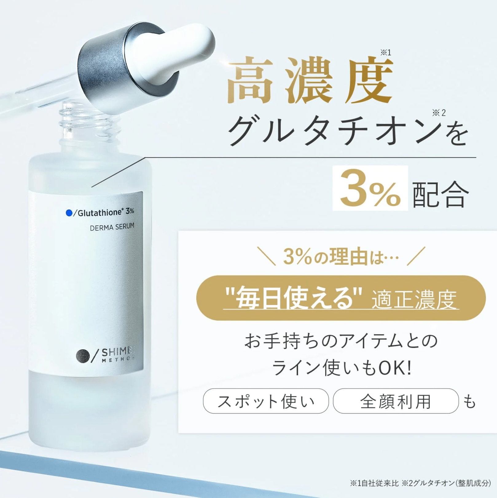 Symbi Method Shimbi Glutathione 3% Serum 30ml for Brightening Skin