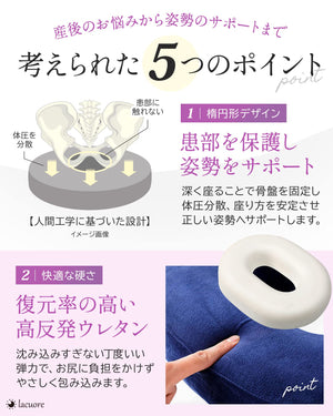 The Heart Navy Donut Cushion For Postpartum Hemorrhoids Episiotomy Waist - 2023 Edition Supervised By Active Midwives - High Resilience Scratch - Friendly Portable