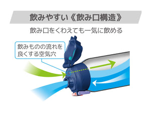 Thermos 0.8L Navy Peach Vacuum Insulated Sports Bottle for Cold Storage FHT - 802F NVPC